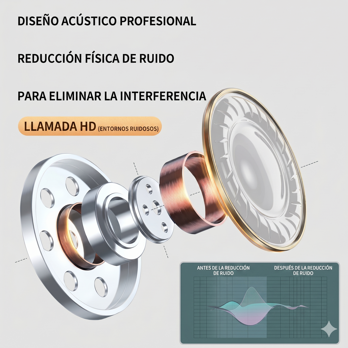 EarTrue Wireless Bluetooth cancelación de ruido🎧🧏🏻‍♂️