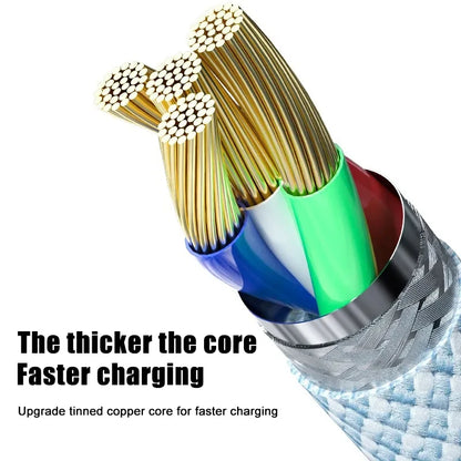 USB-C Cable para IPhone Carga Rapida⚡️