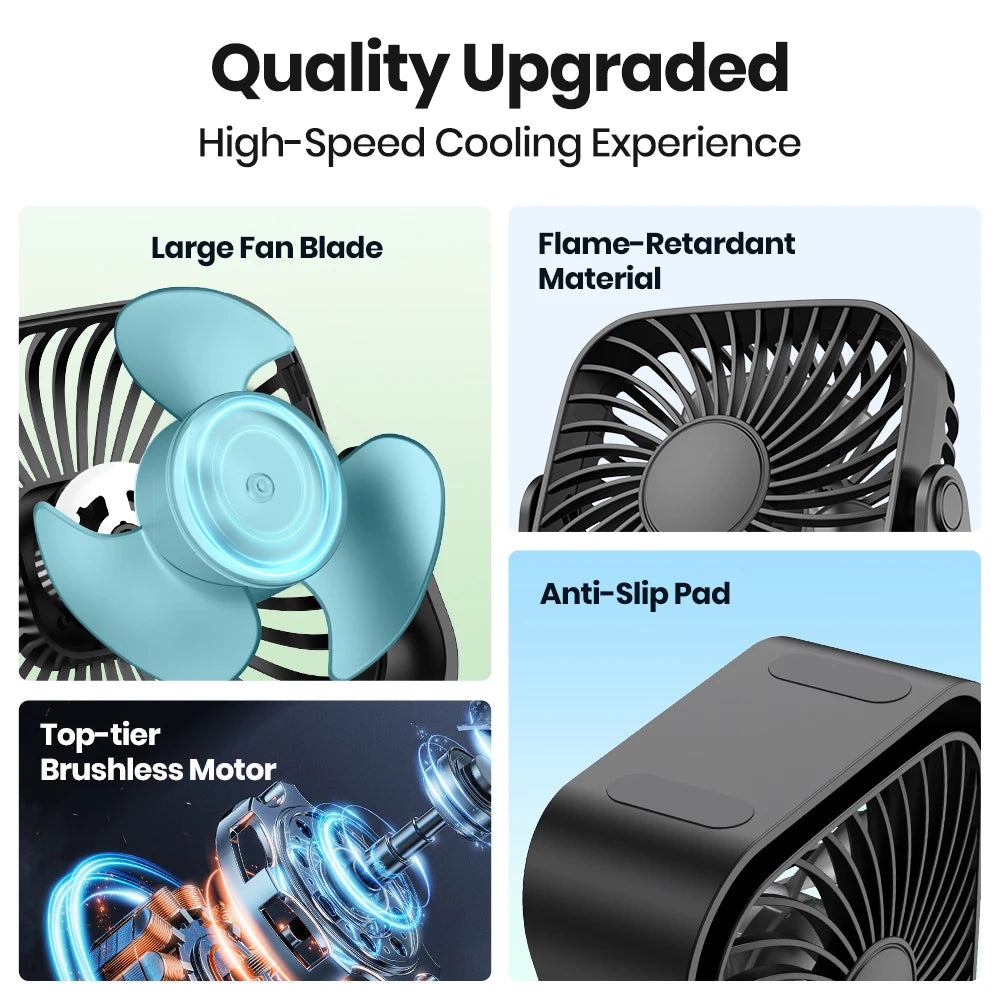 Ventilador portátil potente 3 velocidades