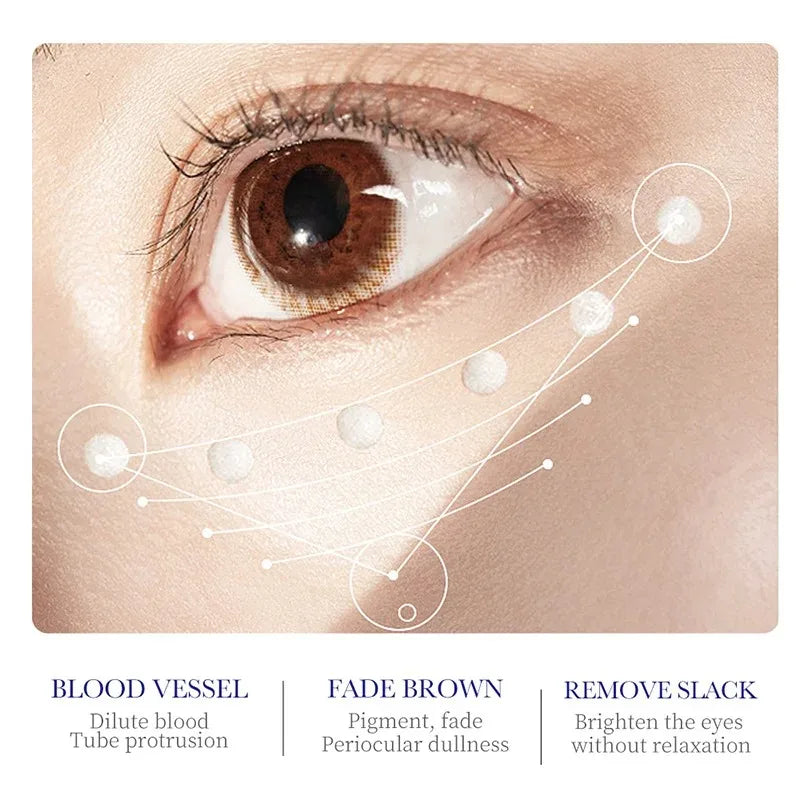 Roller Contorno de ojos con Colágeno y Retinol