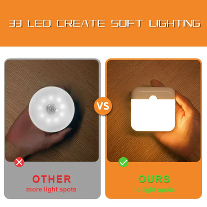 Luz de Noche Recargable con Sensor de Movimiento💡