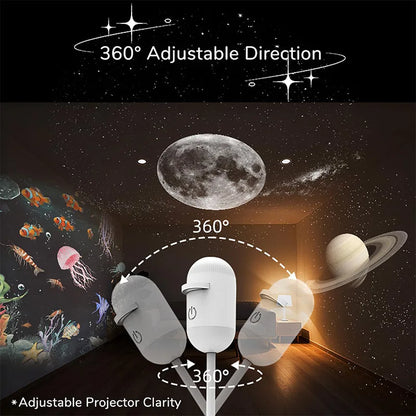 Proyector de Galaxias