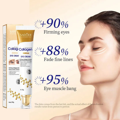 Roller Contorno de ojos con Colágeno y Retinol